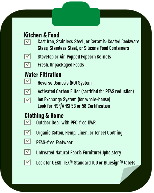 Quick-Reference PFAS free Shopping List