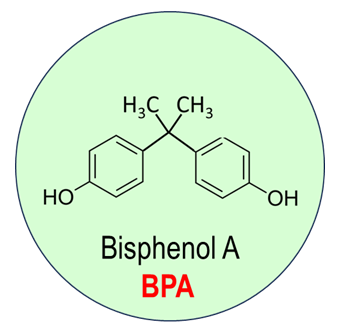 Bisphenol A chemical structure